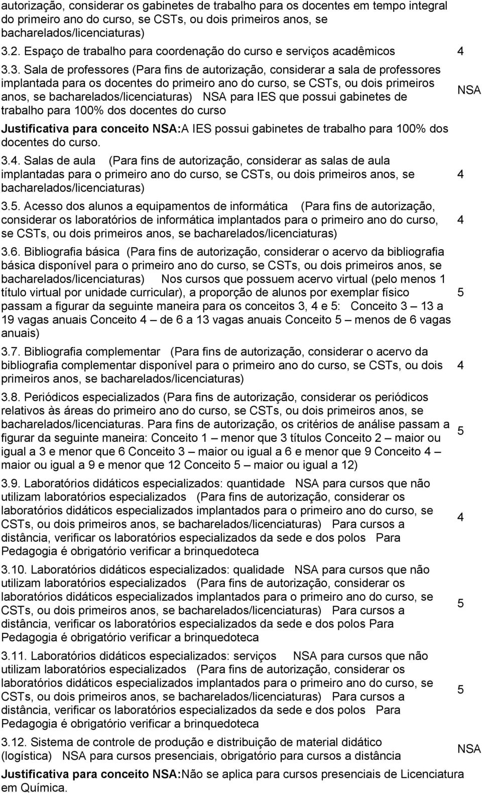 3. Sala de professores (Para fins de autorização, considerar a sala de professores implantada para os docentes do primeiro ano do curso, se CSTs, ou dois primeiros anos, se