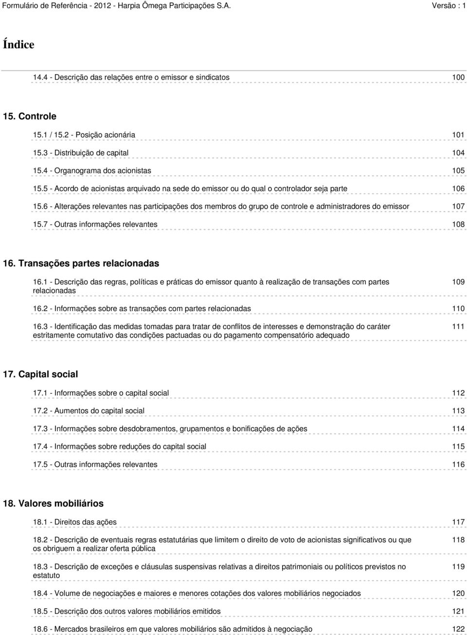 6 - Alterações relevantes nas participações dos membros do grupo de controle e administradores do emissor 107 15.7 - Outras informações relevantes 108 16. Transações partes relacionadas 16.