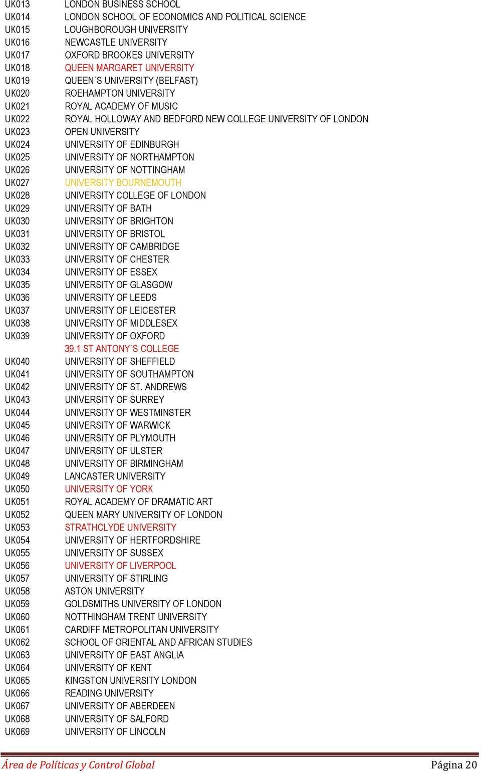 POLITICAL SCIENCE LOUGHBOROUGH UNIVERSITY NEWCASTLE UNIVERSITY OXFORD BROOKES UNIVERSITY QUEEN MARGARET UNIVERSITY QUEEN S UNIVERSITY (BELFAST) ROEHAMPTON UNIVERSITY ROYAL ACADEMY OF MUSIC ROYAL