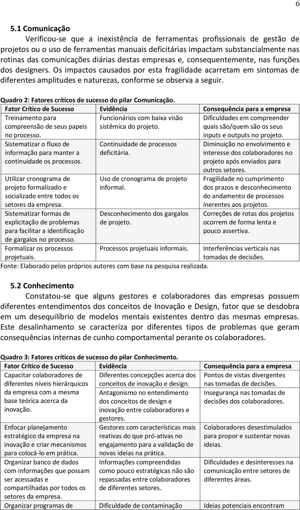 Os impactos causados por esta fragilidade acarretam em sintomas de diferentes amplitudes e naturezas, conforme se observa a seguir. Quadro 2: Fatores críticos de sucesso do pilar Comunicação.