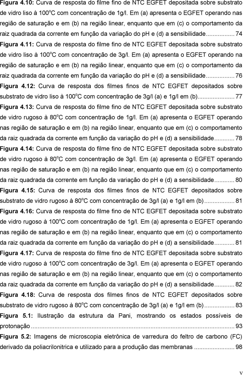 .. 74 Figura 4.11: Curva de resposta do filme fino de NTC EGFET depositada sobre substrato de vidro liso à 100 o C com concentração de 3g/l.