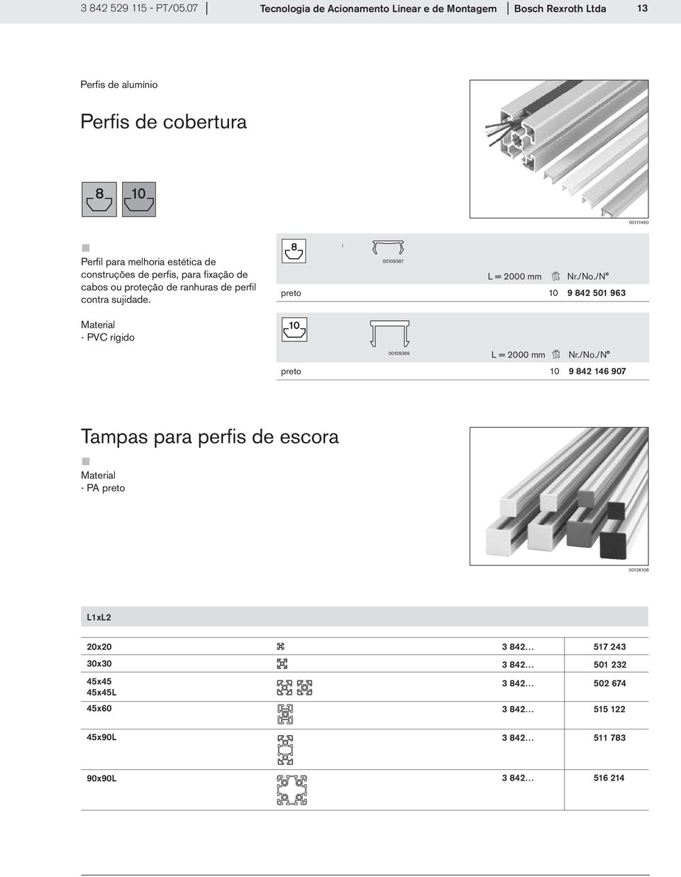 melhoria estética de construções de perfis, para fixação de cabos ou proteção de ranhuras de perfil contra sujidade.