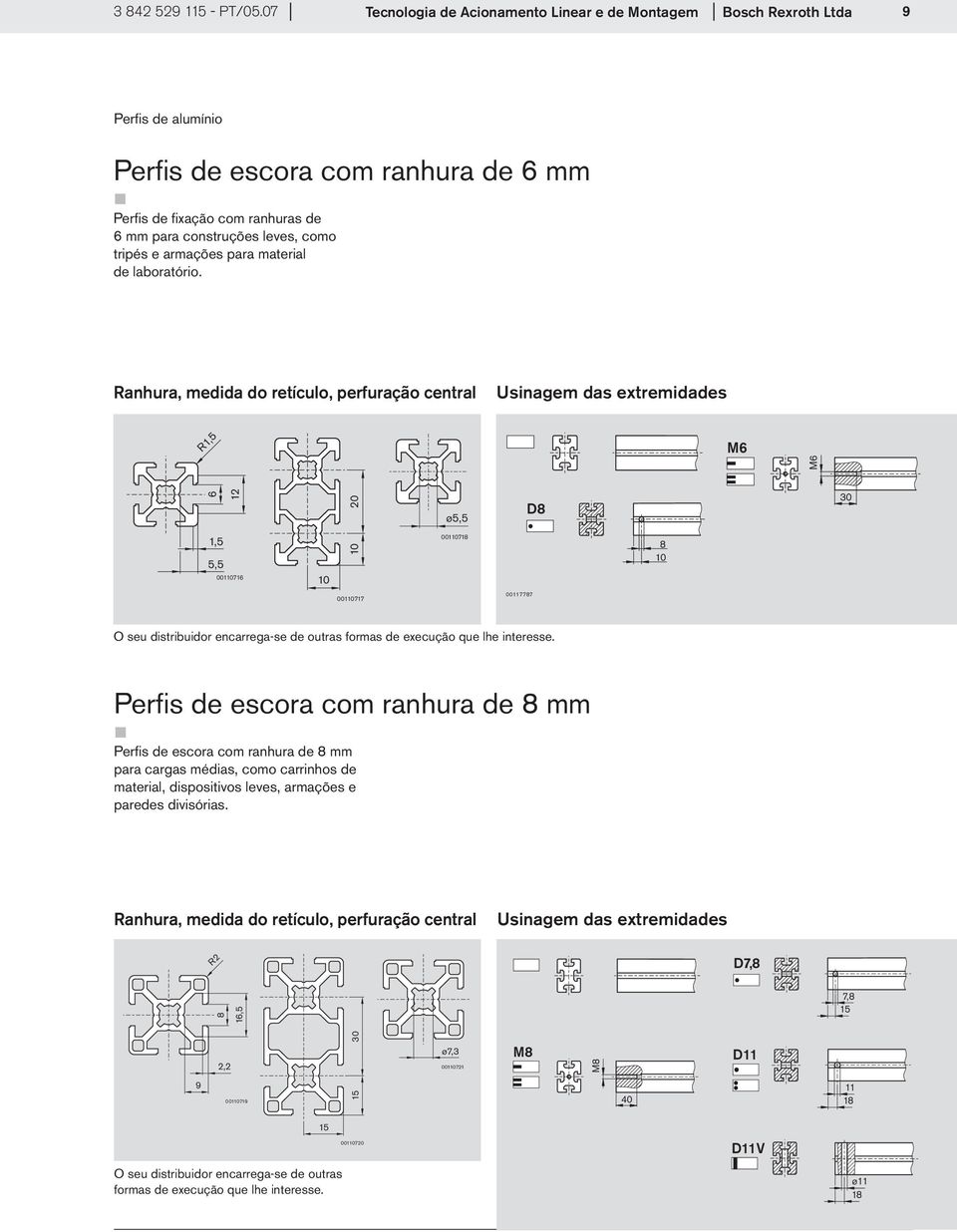 tripés e armações para material de laboratório.