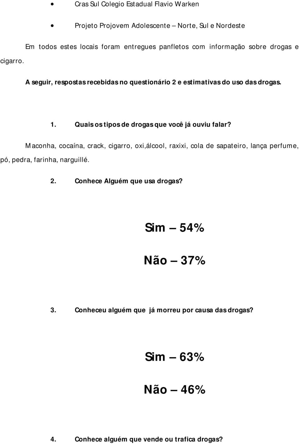 Quais os tipos de drogas que você já ouviu falar?