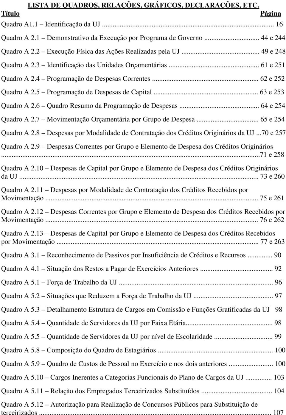 5 Programação de Despesas de Capital... 63 e 253 Quadro A 2.6 Quadro Resumo da Programação de Despesas... 64 e 254 Quadro A 2.7 Movimentação Orçamentária por Grupo de Despesa... 65 e 254 Quadro A 2.