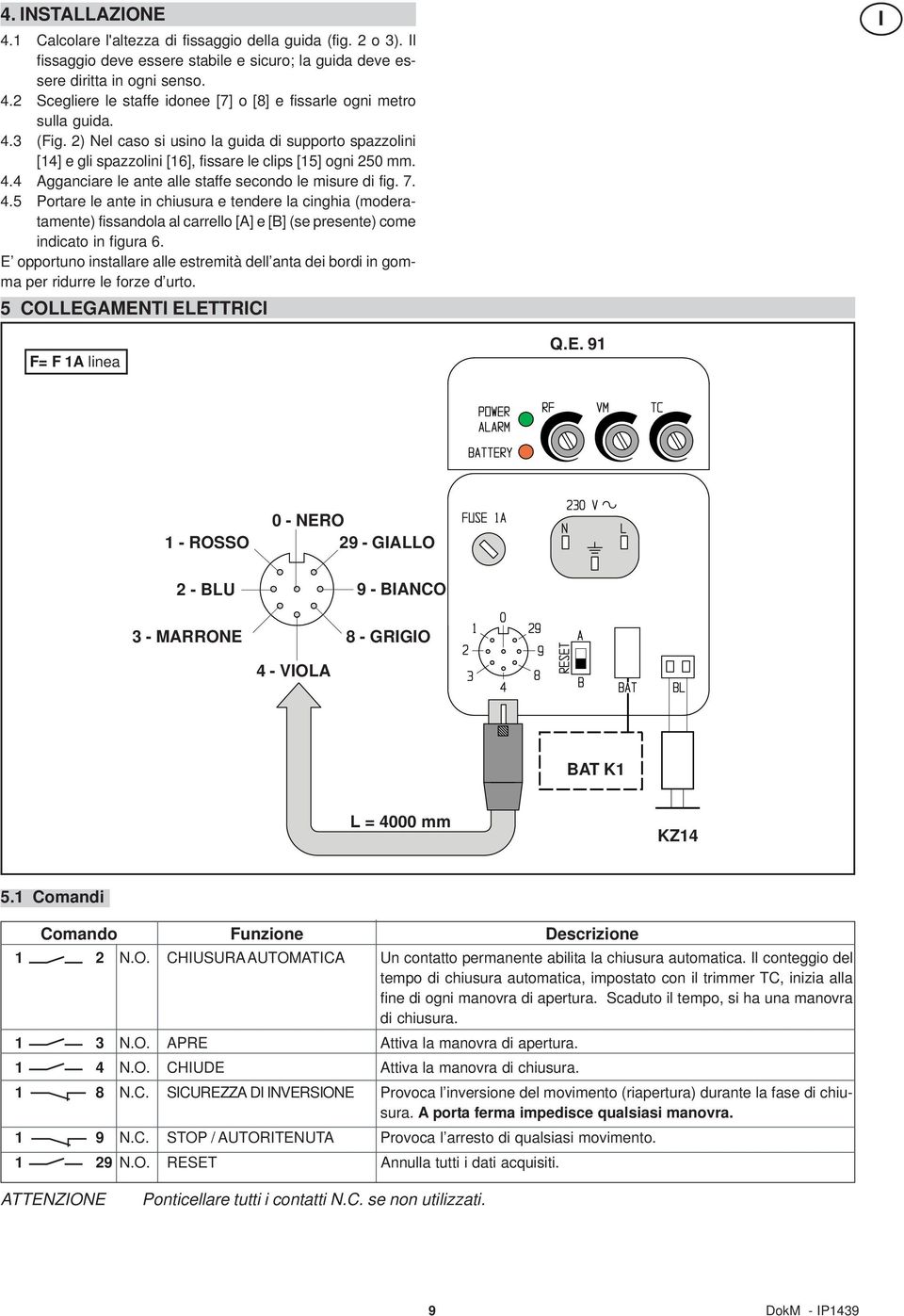 4 Agganciare le ante alle staffe secondo le misure di fig. 7. 4.