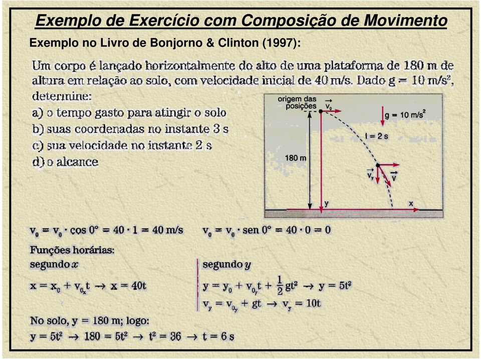 Movimeno Exemplo no