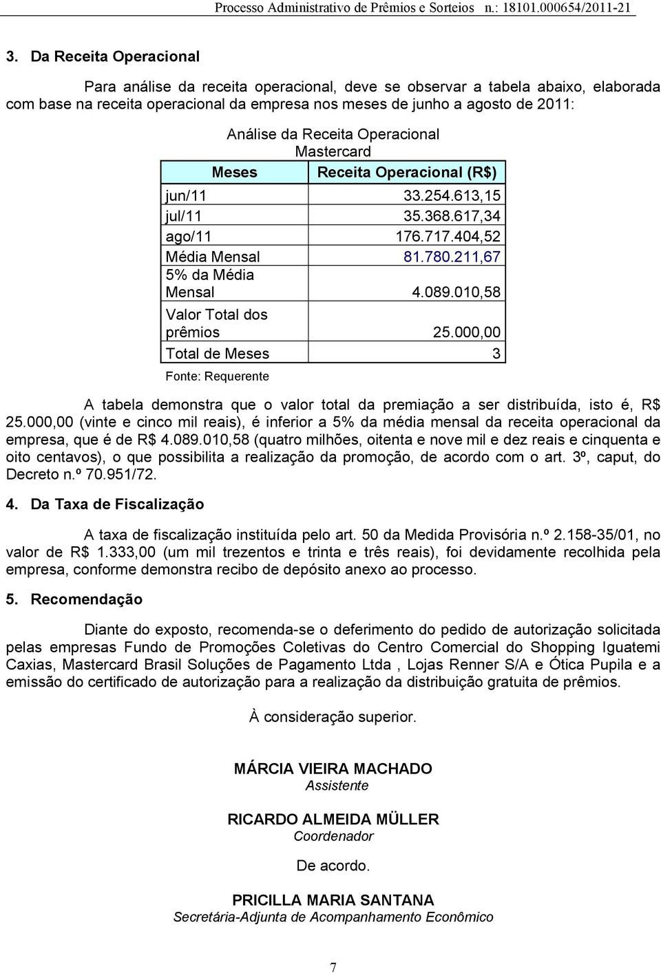 010,58 Valor Total dos prêmios 25.000,00 Total de Meses 3 Fonte: Requerente A tabela demonstra que o valor total da premiação a ser distribuída, isto é, R$ 25.