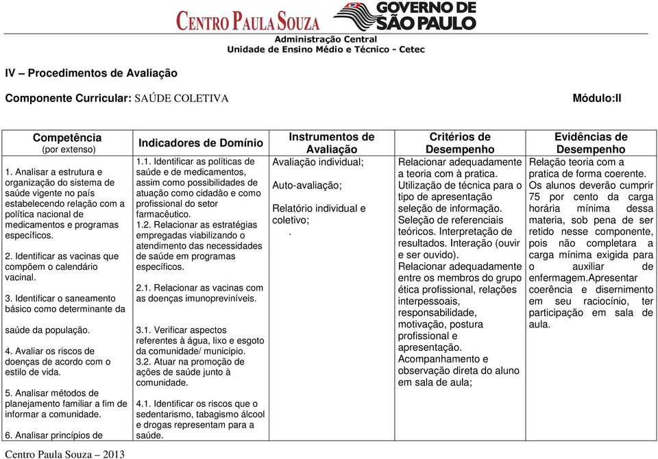 Identificar as vacinas que compõem o calendário vacinal. 3. Identificar o saneamento básico como determinante da saúde da população. 4. Avaliar os riscos de doenças de acordo com o estilo de vida. 5.