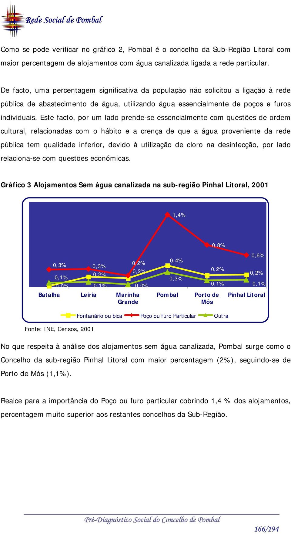 Este facto, por um lado prende-se essencialmente com questões de ordem cultural, relacionadas com o hábito e a crença de que a água proveniente da rede pública tem qualidade inferior, devido à