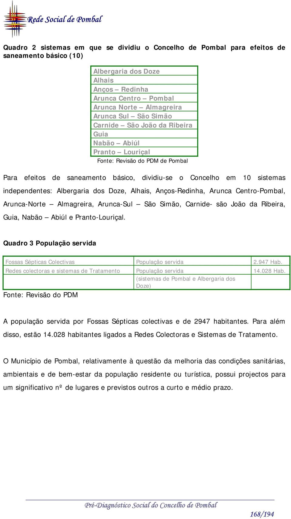 dos Doze, Alhais, Anços-Redinha, Arunca Centro-Pombal, Arunca-Norte Almagreira, Arunca-Sul São Simão, Carnide- são João da Ribeira, Guia, Nabão Abiúl e Pranto-Louriçal.