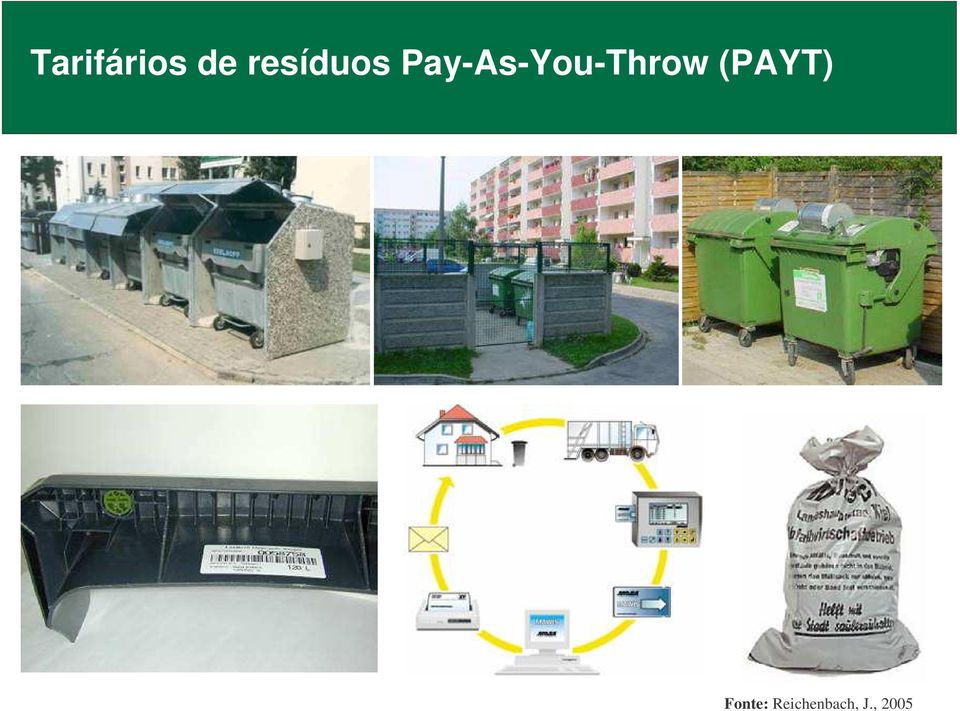 Pay-As-You-Throw