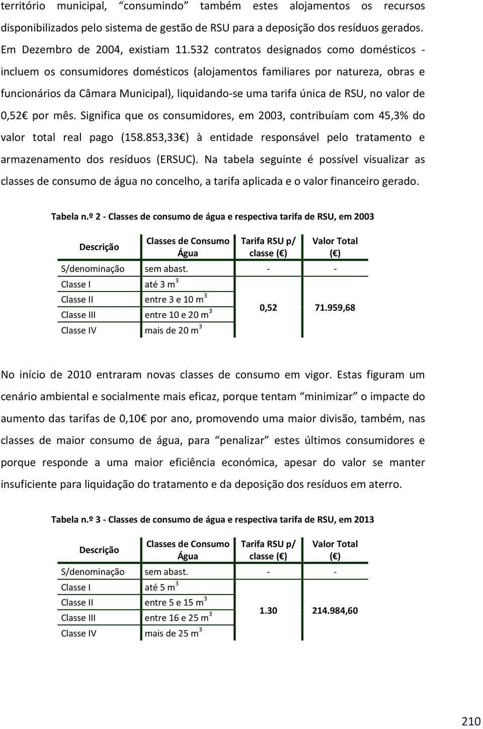 no valor de 0,52 por mês. Significa que os consumidores, em 2003, contribuíam com 45,3% do valor total real pago (158.