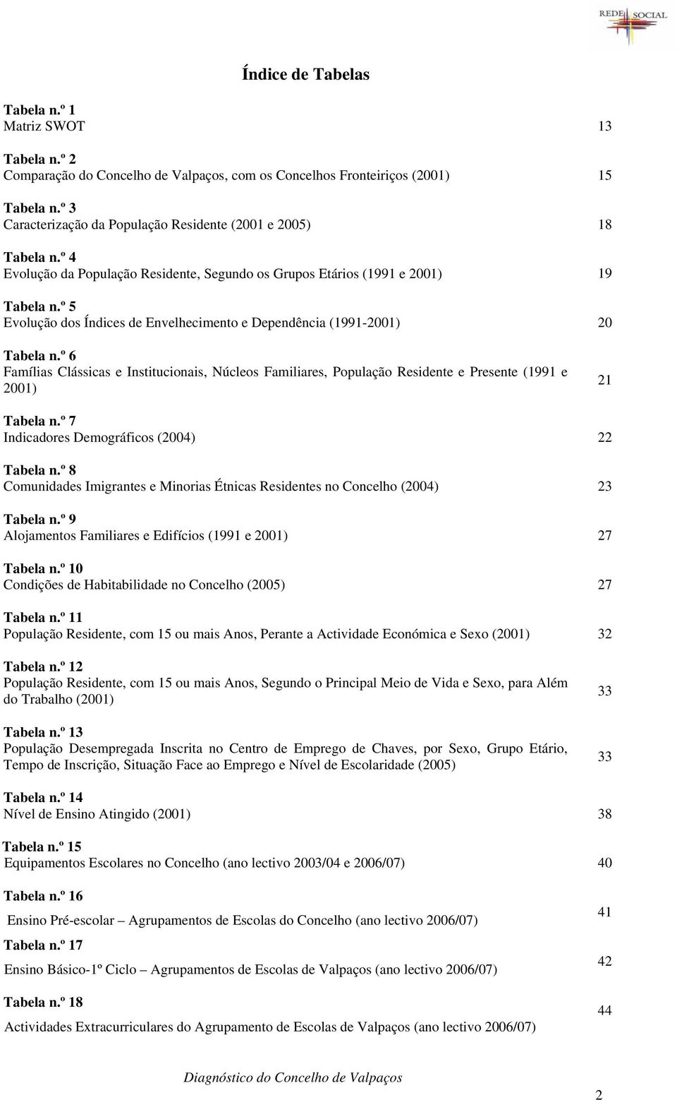 º 5 Evolução dos Índices de Envelhecimento e Dependência (1991-2001) 20 Tabela n.º 6 Famílias Clássicas e Institucionais, Núcleos Familiares, População Residente e Presente (1991 e 2001) 21 Tabela n.