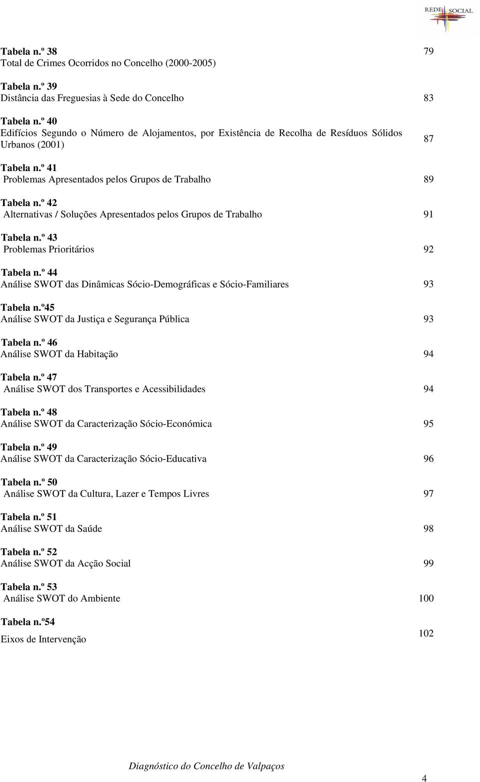 º 42 Alternativas / Soluções Apresentados pelos Grupos de Trabalho 91 Tabela n.º 43 Problemas Prioritários 92 Tabela n.