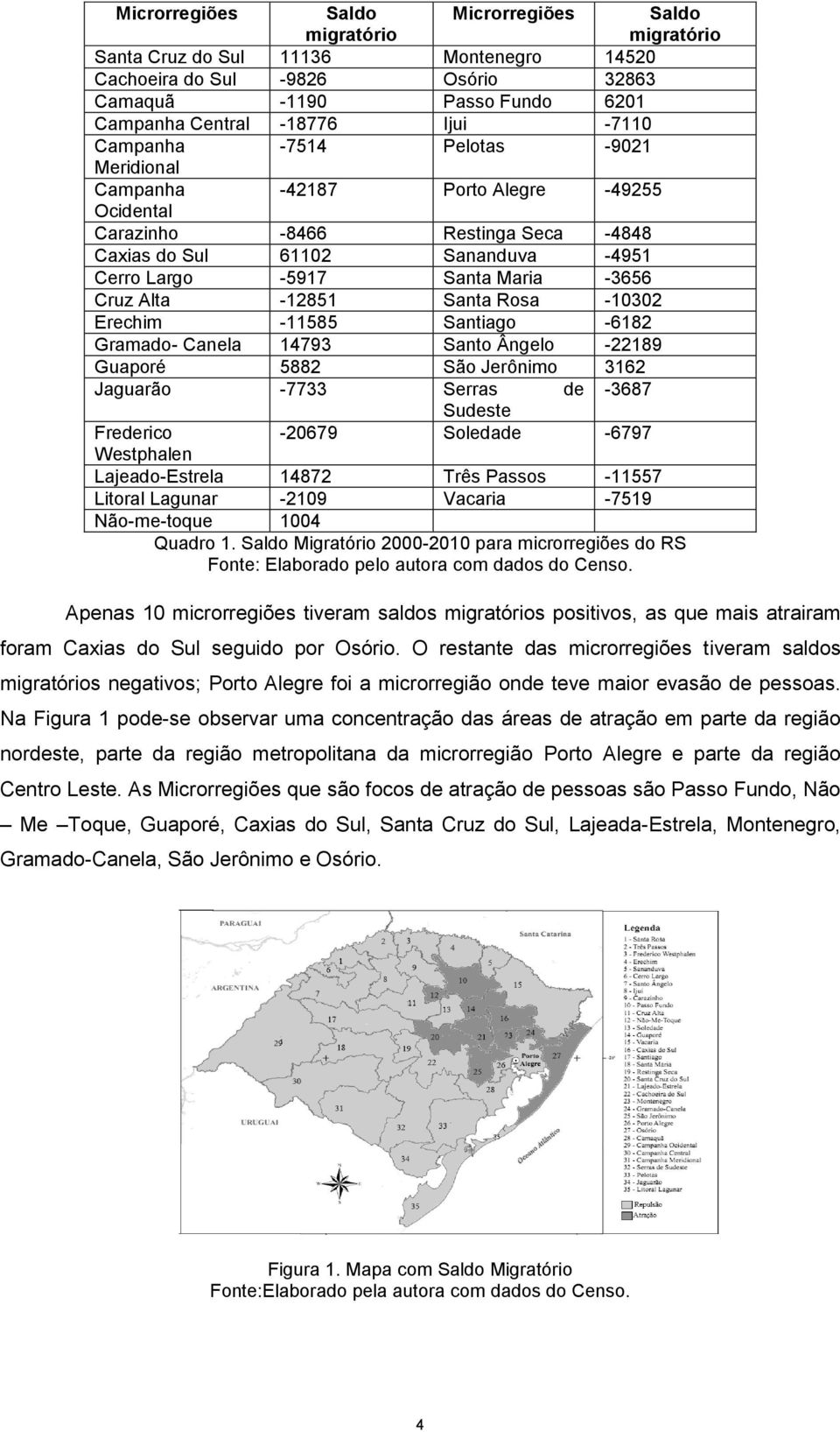 Cruz Alta -12851 Santa Rosa -10302 Erechim -11585 Santiago -6182 Gramado- Canela 14793 Santo Ângelo -22189 Guaporé 5882 São Jerônimo 3162 Jaguarão -7733 Serras de -3687 Sudeste Frederico -20679