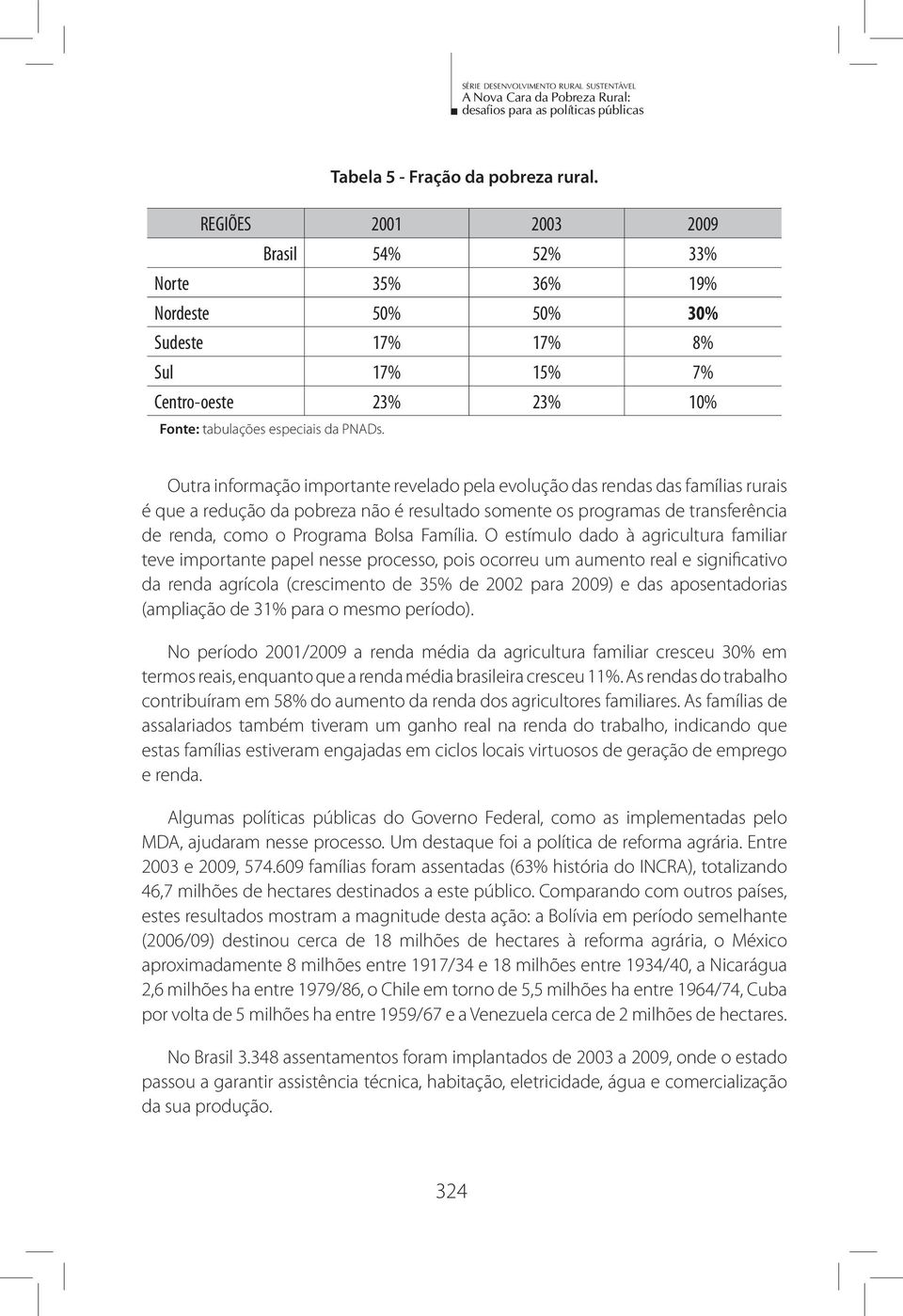 Outra informação importante revelado pela evolução das rendas das famílias rurais é que a redução da pobreza não é resultado somente os programas de transferência de renda, como o Programa Bolsa