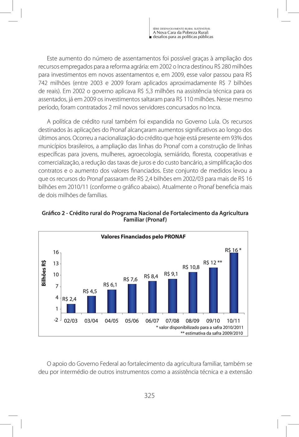 Em 2002 o governo aplicava R$ 5,3 milhões na assistência técnica para os assentados, já em 2009 os investimentos saltaram para R$ 110 milhões.