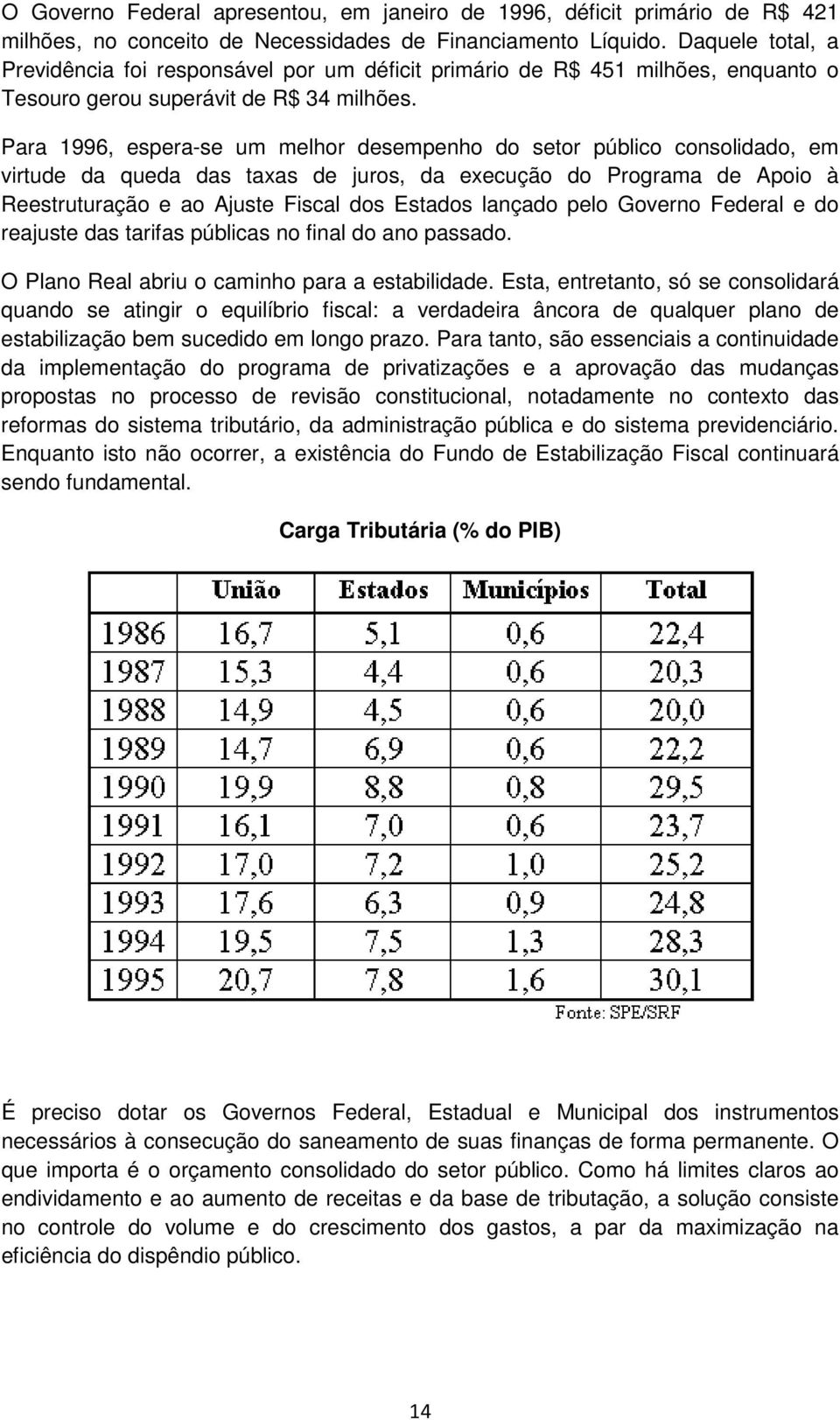 Para 1996, espera-se um melhor desempenho do setor público consolidado, em virtude da queda das taxas de juros, da execução do Programa de Apoio à Reestruturação e ao Ajuste Fiscal dos Estados