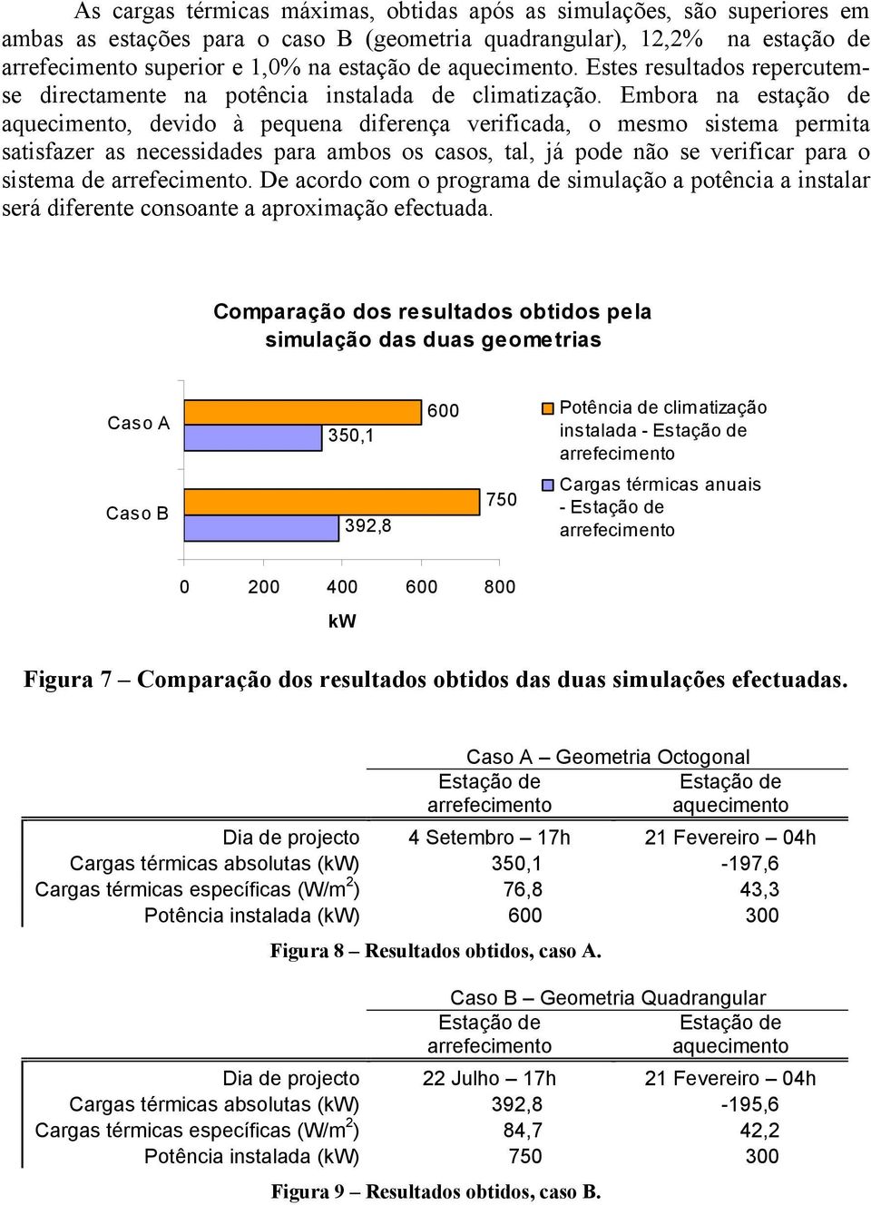 Embora na estação de aquecimento, devido à pequena diferença verificada, o mesmo sistema permita satisfazer as necessidades para ambos os casos, tal, já pode não se verificar para o sistema de.