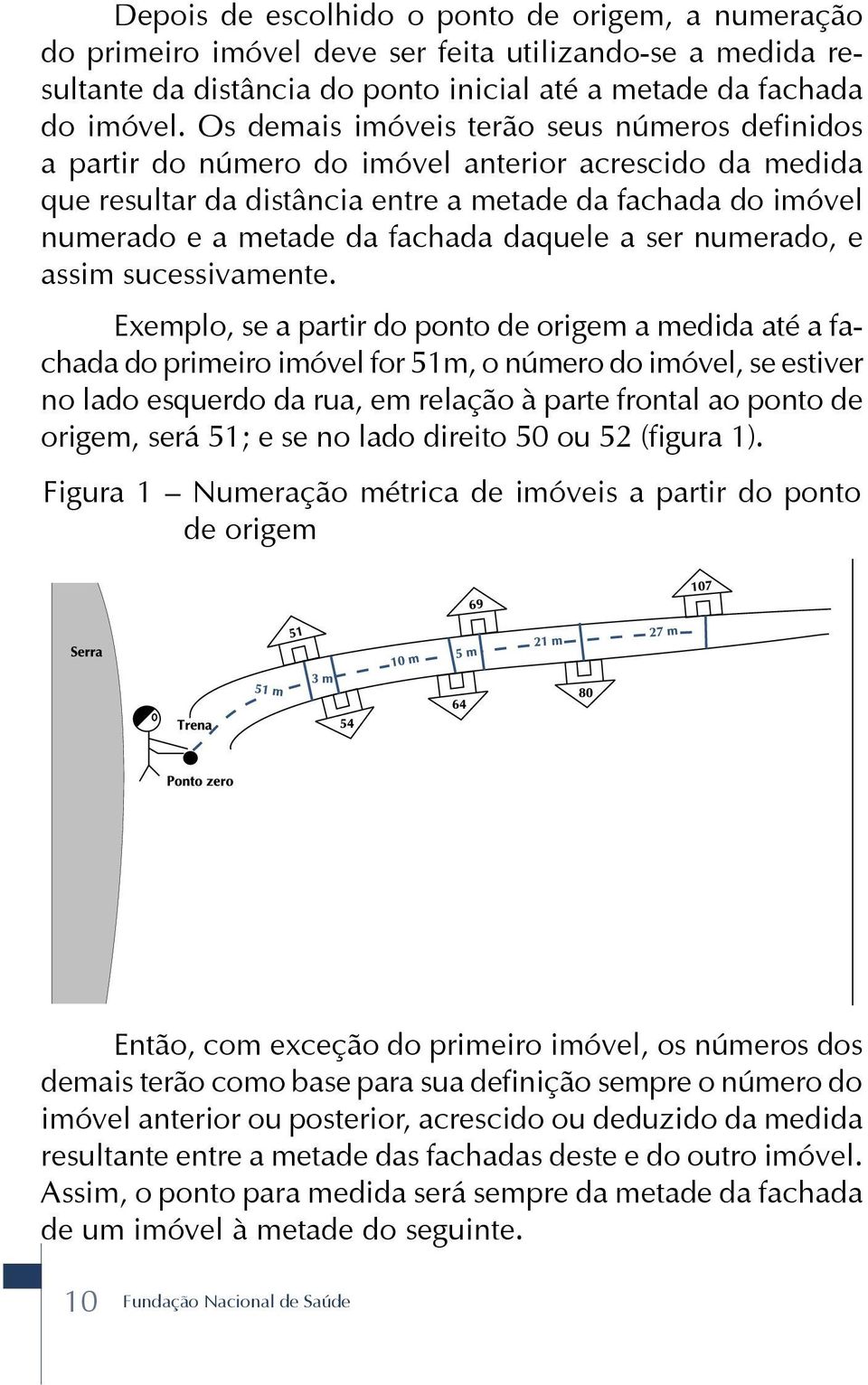 daquele a ser numerado, e assim sucessivamente.