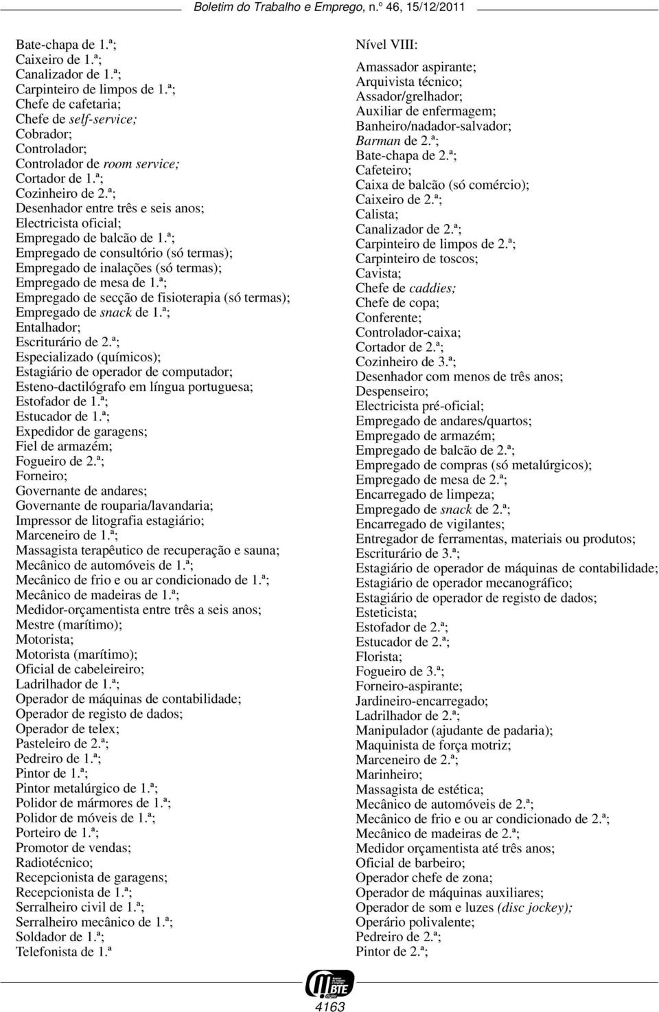 ª; Empregado de consultório (só termas); Empregado de inalações (só termas); Empregado de mesa de 1.ª; Empregado de secção de fisioterapia (só termas); Empregado de snack de 1.