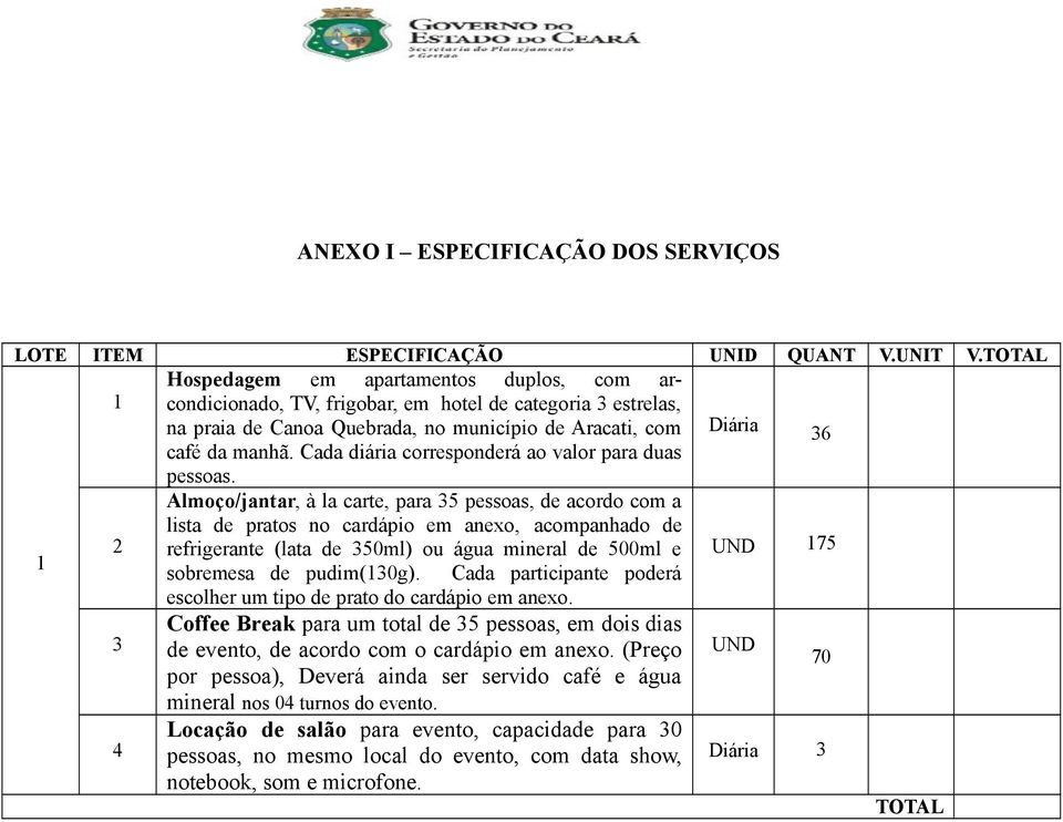 Cada diária corresponderá ao valor para duas 36 pessoas.