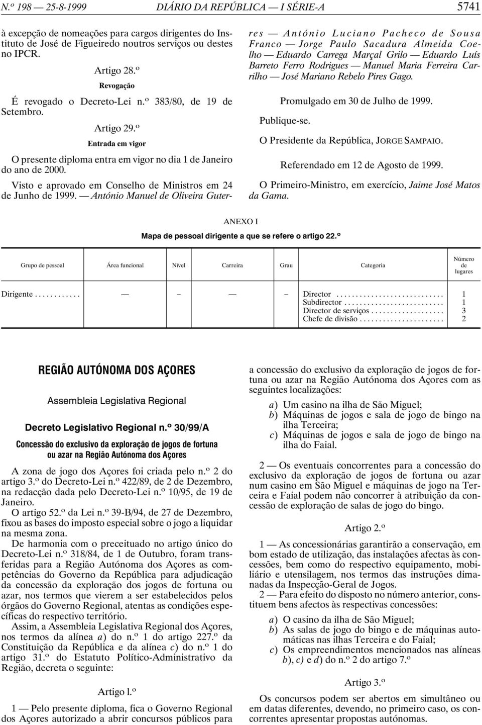 António Manuel de Oliveira Guterres António Luciano Pacheco de Sousa Franco Jorge Paulo Sacadura Almeida Coelho Eduardo Carrega Marçal Grilo Eduardo Luís Barreto Ferro Rodrigues Manuel Maria Ferreira