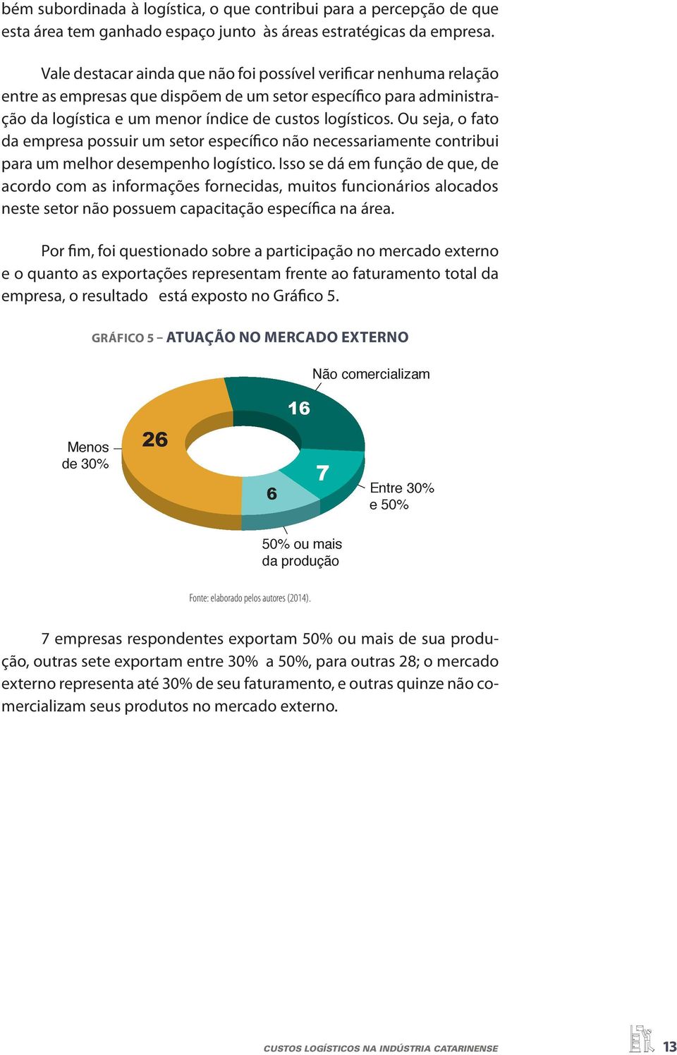 Ou seja, o fato da empresa possuir um setor específico não necessariamente contribui para um melhor desempenho logístico.