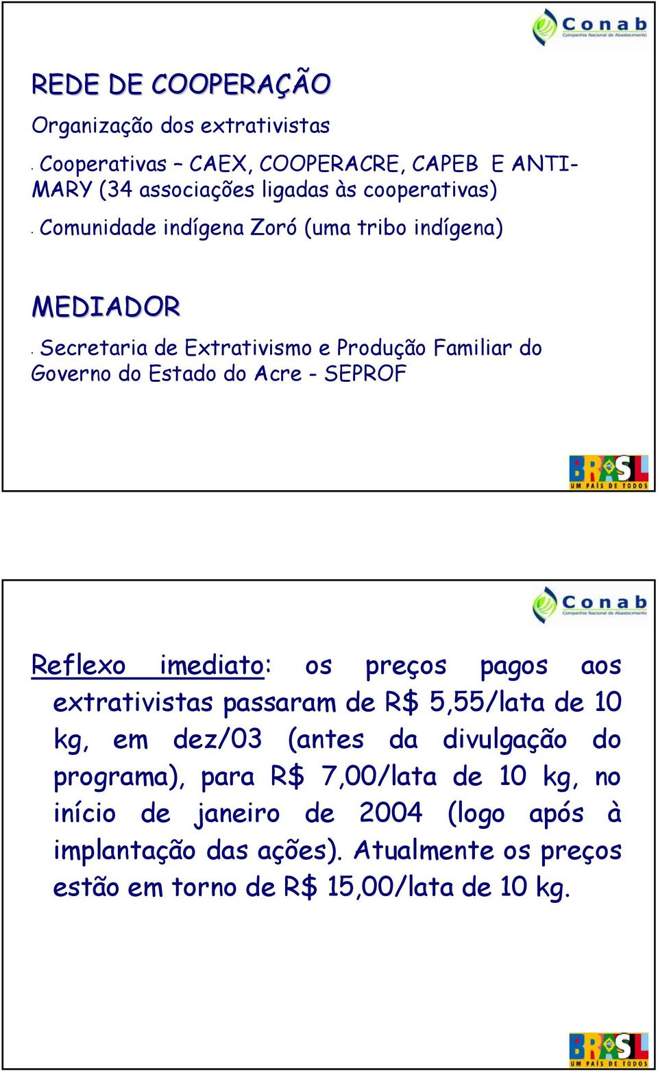 Reflexo imediato: os preços pagos aos extrativistas passaram de R$ 5,55/lata de 10 kg, em dez/03 (antes da divulgação do programa), para R$