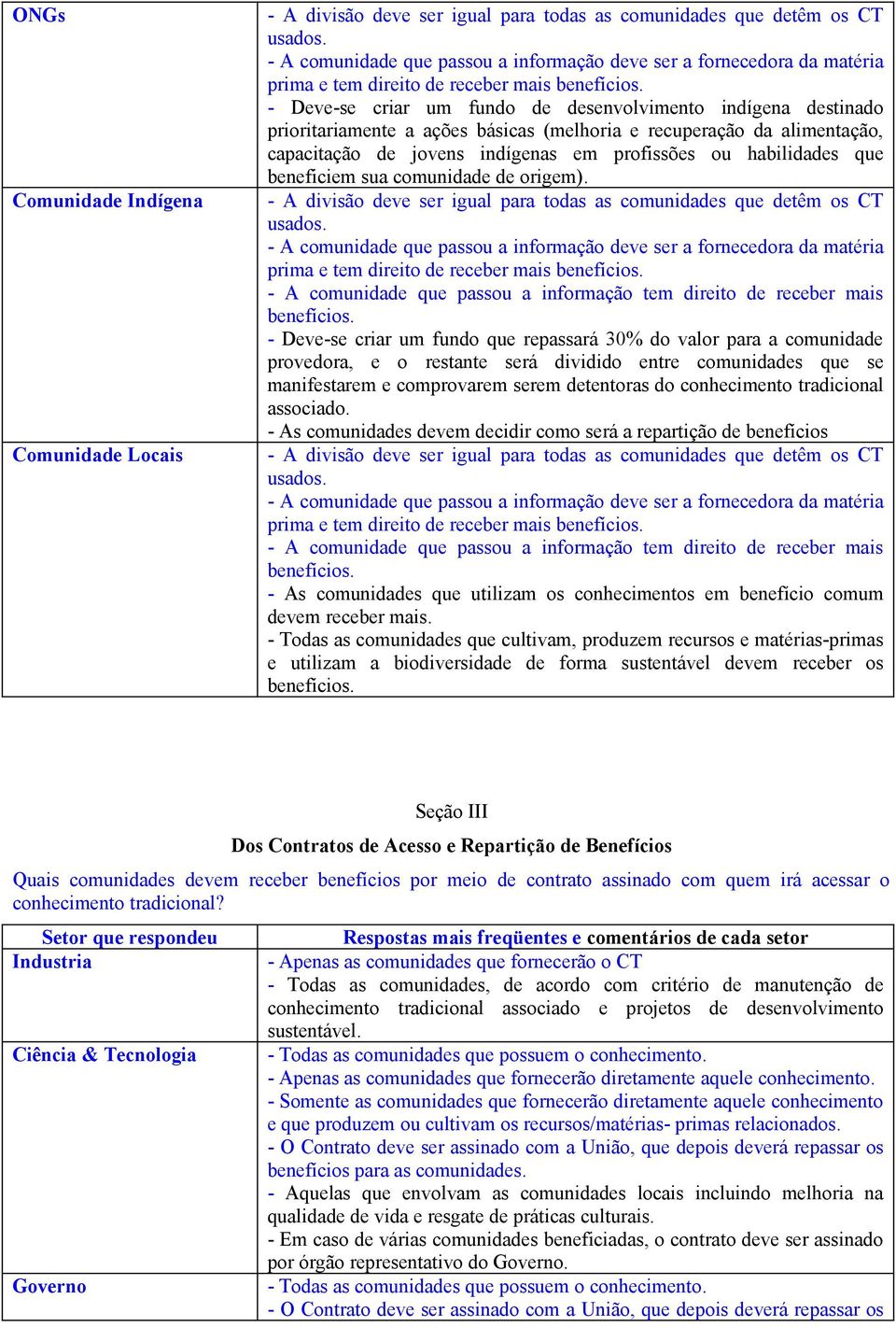 básicas (melhoria e recuperação da alimentação, capacitação de jovens indígenas em profissões ou habilidades que beneficiem sua comunidade de origem).