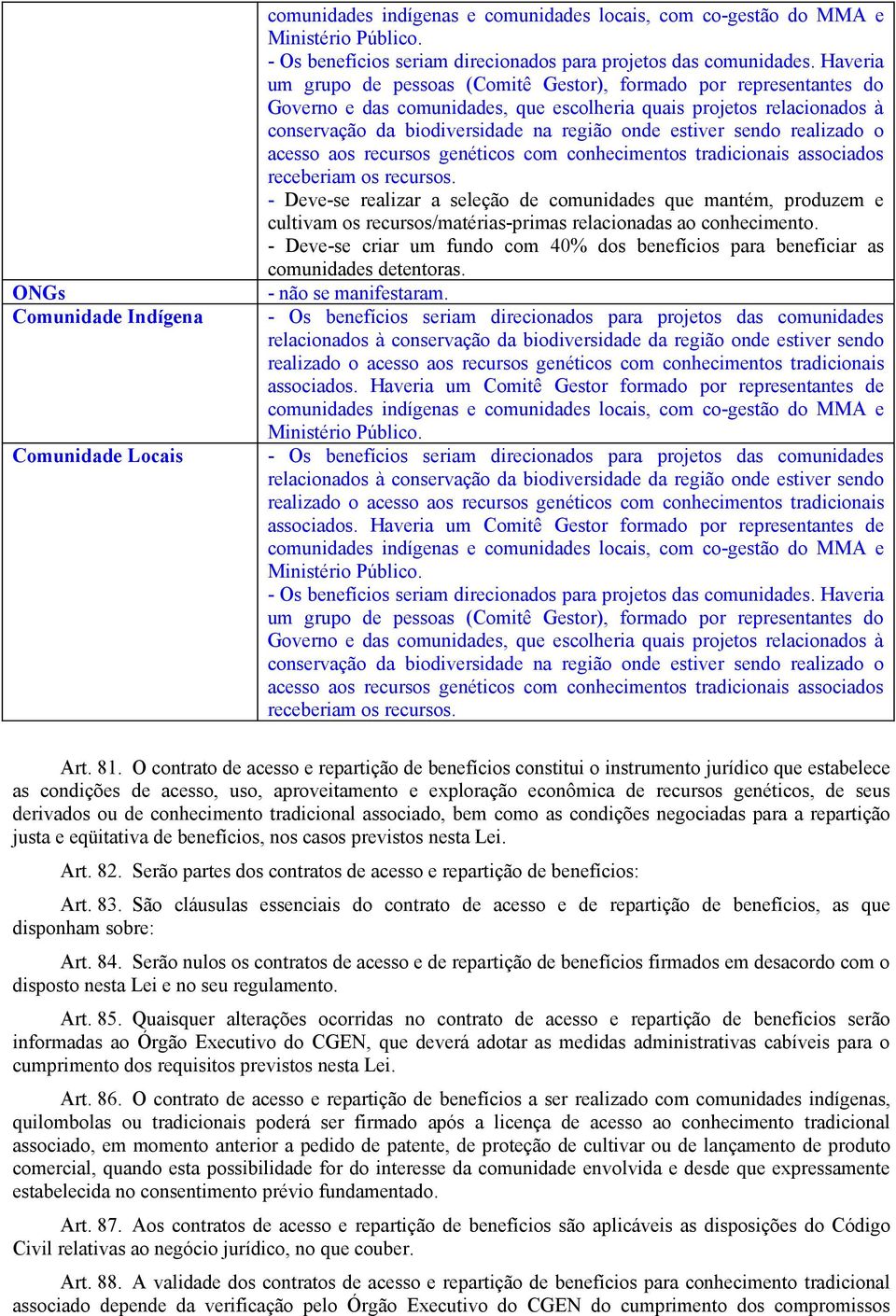 realizado o acesso aos recursos genéticos com conhecimentos tradicionais associados receberiam os recursos.