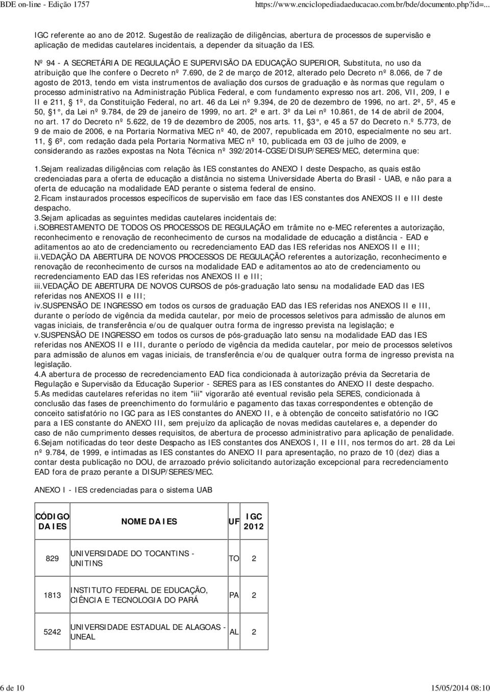 Nº 94 - A SECRETÁRIA DE REGULAÇÃO E SUPERVISÃO DA EDUCAÇÃO SUPERIOR, Substituta, no uso da atribuição que lhe confere o Decreto nº 7.690, de 2 de março de 2012, alterado pelo Decreto nº 8.