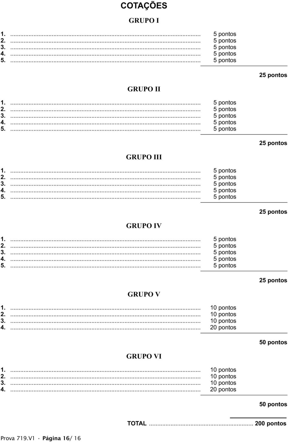 ... 10 pontos 2.... 10 pontos 3.... 10 pontos 4.... 20 pontos 50 pontos GRUPO VI 1.... 10 pontos 2.... 10 pontos 3.... 10 pontos 4.... 20 pontos 50 pontos TOTAL.
