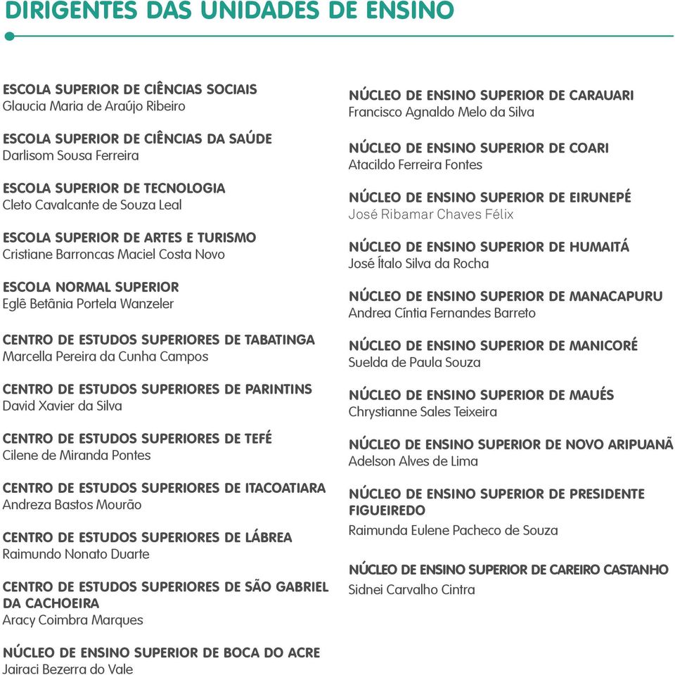 ESTUDOS SUPERIORES DE TABATINGA Marcella Pereira da Cunha Campos CENTRO DE ESTUDOS SUPERIORES DE PARINTINS David Xavier da Silva CENTRO DE ESTUDOS SUPERIORES DE TEFÉ Cilene de Miranda Pontes CENTRO