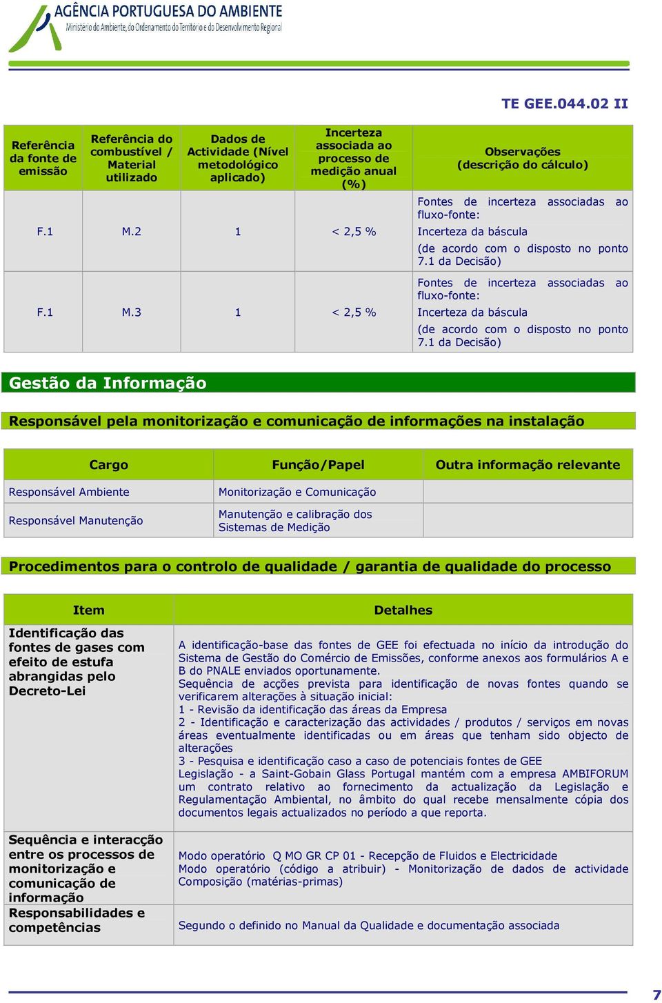 3 1 < 2,5 % Observações (descrição do cálculo) Incerteza da báscula Incerteza da báscula Gestão da Informação Responsável pela monitorização e comunicação de informações na instalação Cargo