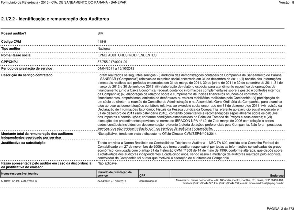 substituição Razão apresentada pelo auditor em caso da discordância da justificativa do emissor Nome responsável técnico Não aplicável. MARCELLO PALAMARTCHUK 04/04/2011 a 15/10/2012 088.818.
