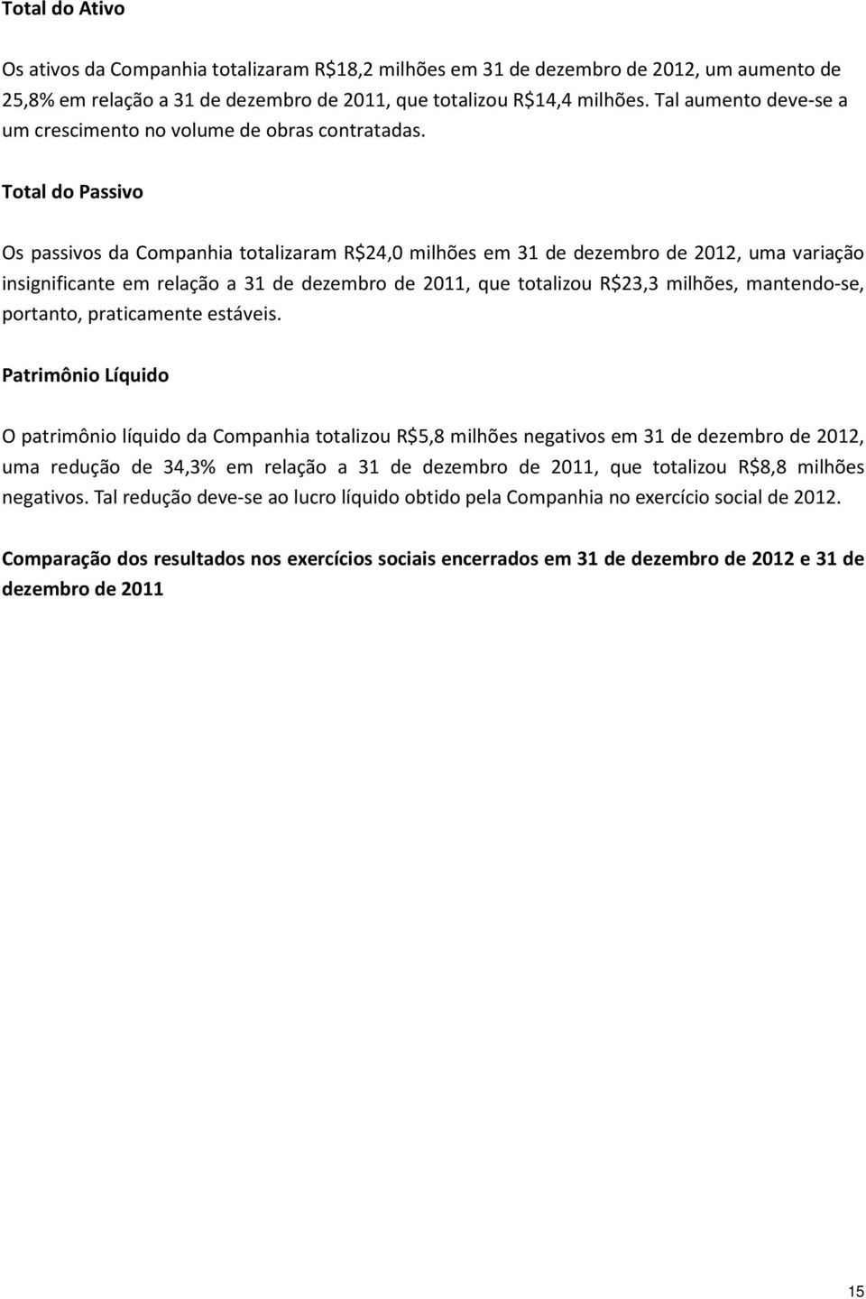 Total do Passivo Os passivos da Companhia totalizaram R$24,0 milhões em 31 de dezembro de 2012, uma variação insignificante em relação a 31 de dezembro de 2011, que totalizou R$23,3 milhões,
