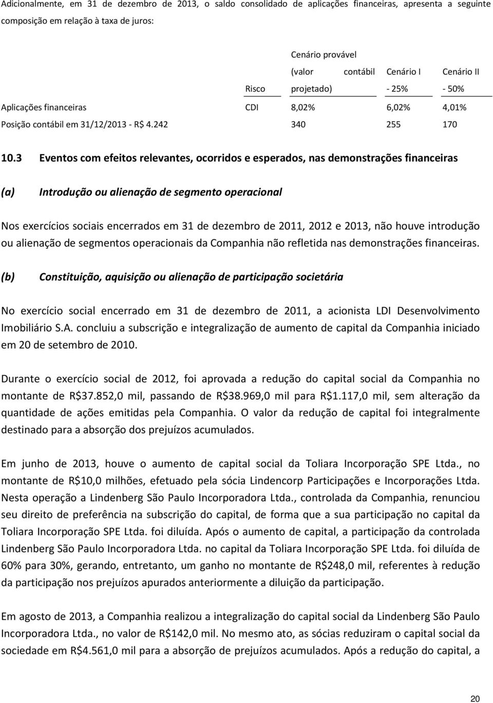 3 Eventos com efeitos relevantes, ocorridos e esperados, nas demonstrações financeiras (a) Introdução ou alienação de segmento operacional Nos exercícios sociais encerrados em 31 de dezembro de 2011,