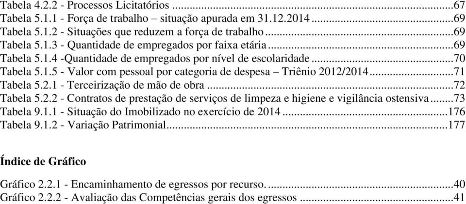 .. 72 Tabela 5.2.2 - Contratos de prestação de serviços de limpeza e higiene e vigilância ostensiva... 73 Tabela 9.1.1 - Situação do Imobilizado no exercício de 2014... 176 Tabela 9.1.2 - Variação Patrimonial.