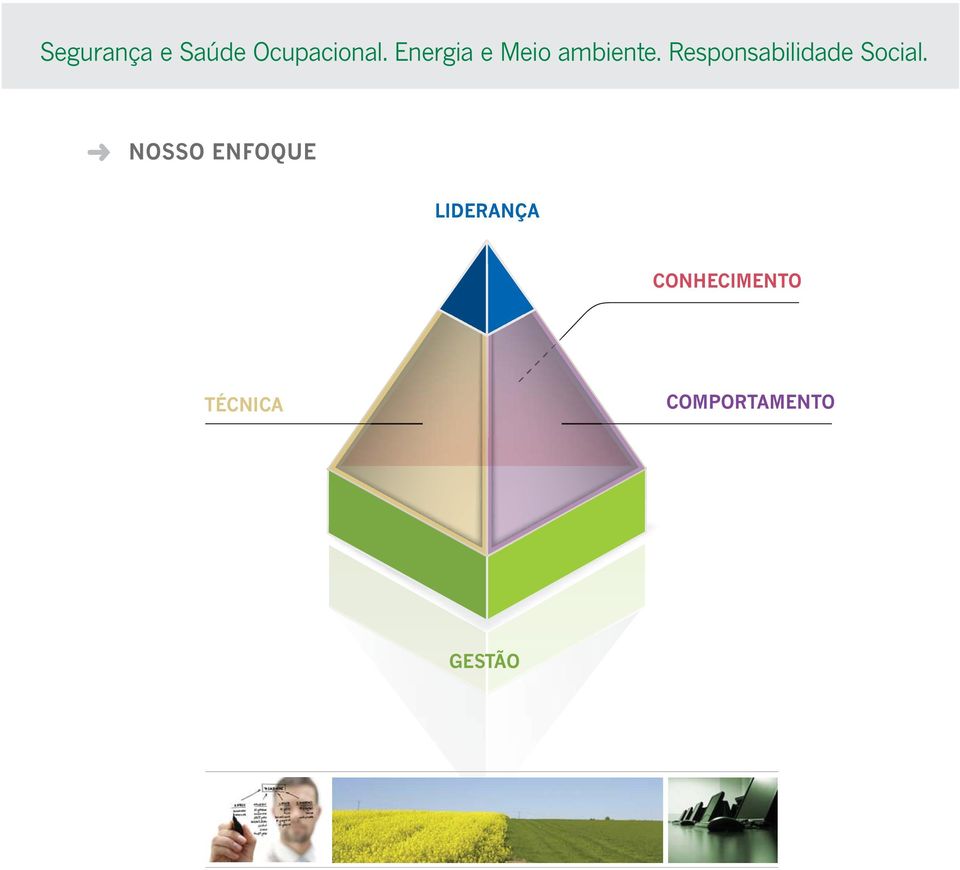 Responsabilidade Social.