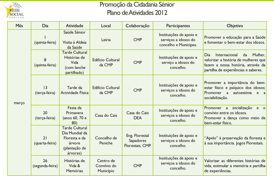 março 13 (terça-feira) 20 (terça-feira) 21 26 Tarde da Actividade Física Festa da Primavera (anos 60, 70 e 80) Dia Mundial da Floresta e da árvore (plantação de árvores) Histórias de Vida & da Casa