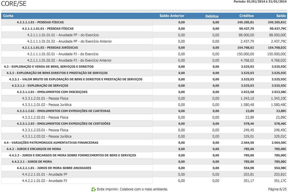 768,02 4.768,02C 4.3 - EXPLORAÇÃO E VENDA DE BENS, SERVIÇOS E DIREITOS 3.525,93 3.525,93C 4.3.3 - EXPLORAÇÃO DE BENS DIREITOS E PRESTAÇÃO DE SERVIÇOS 3.525,93 3.525,93C 4.3.3.1 - VALOR BRUTO DE EXPLORAÇÃO DE BENS E DIREITOS E PRESTAÇÃO DE SERVIÇOS 3.