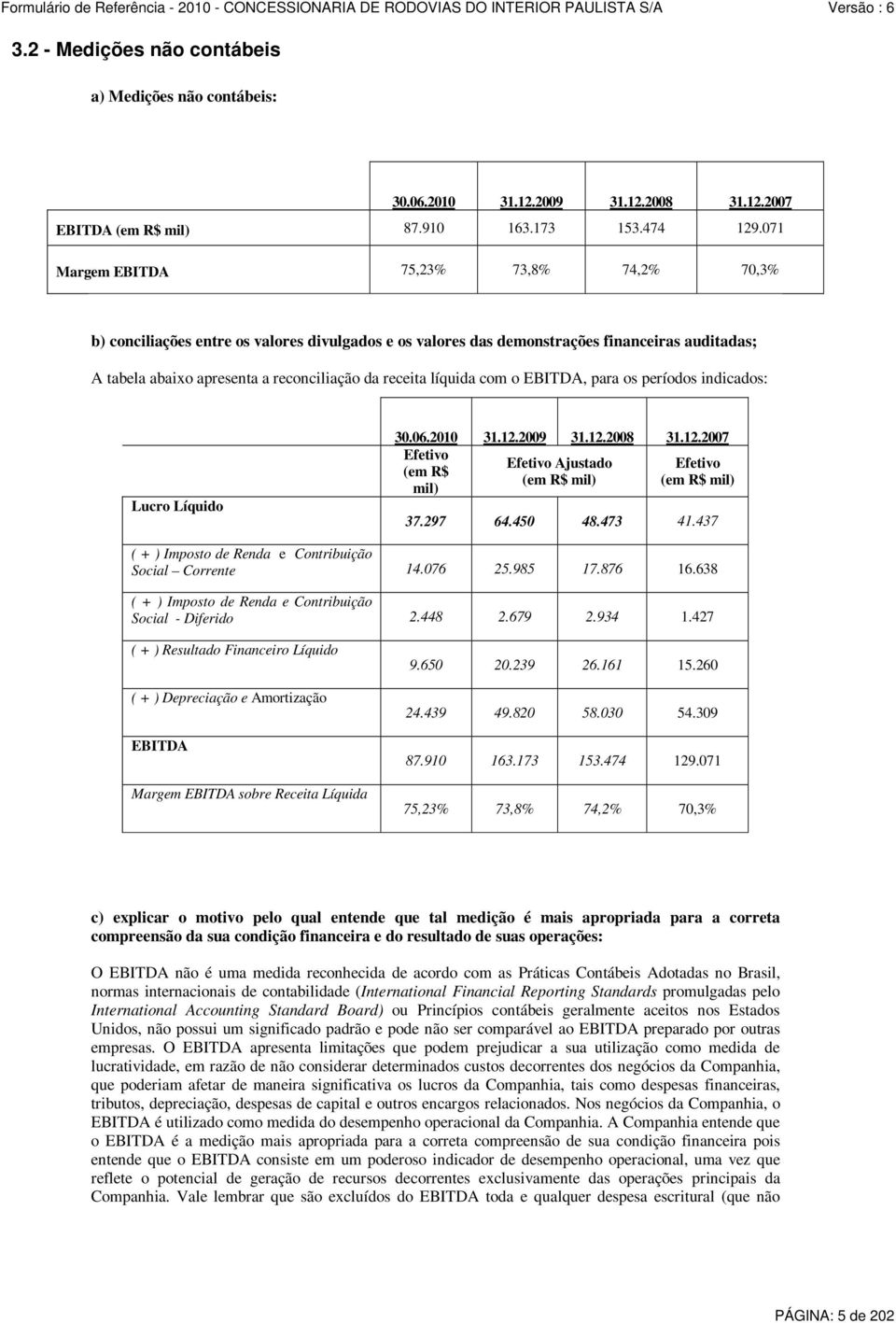 líquida com o EBITDA, para os períodos indicados: Lucro Líquido 30.06.2010 31.12.2009 31.12.2008 31.12.2007 Efetivo Efetivo Ajustado Efetivo (em R$ (em R$ mil) (em R$ mil) mil) 37.297 64.450 48.