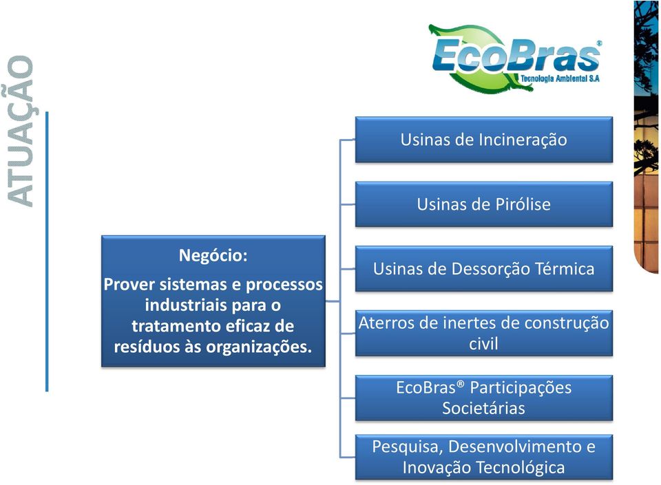 Usinas de Dessorção Térmica Aterros de inertes de construção civil EcoBras