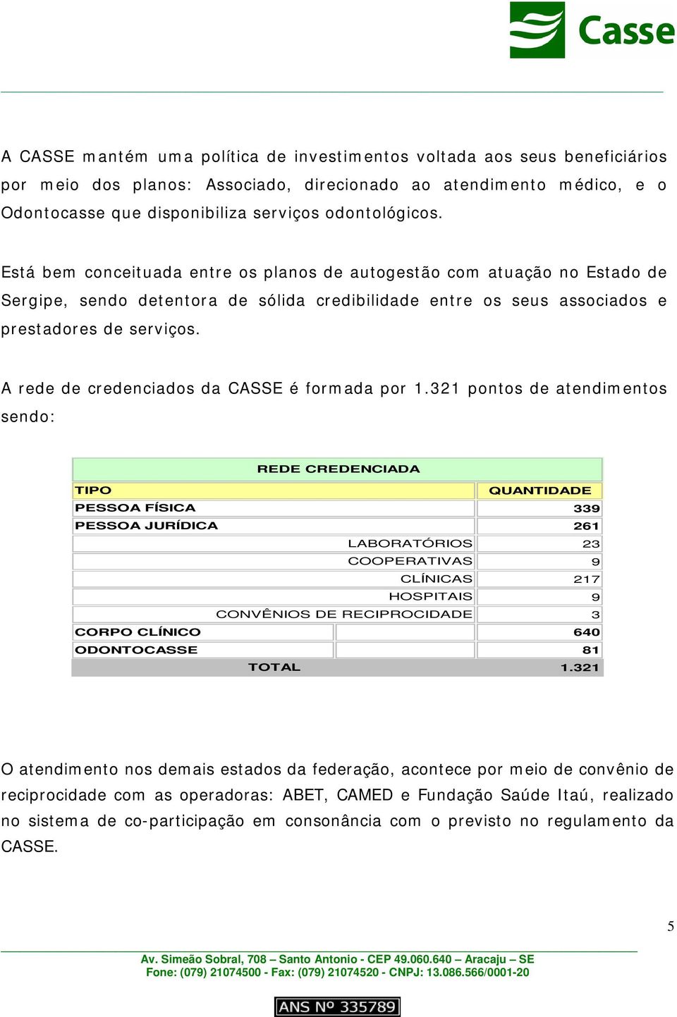 A rede de credenciados da CASSE é formada por 1.