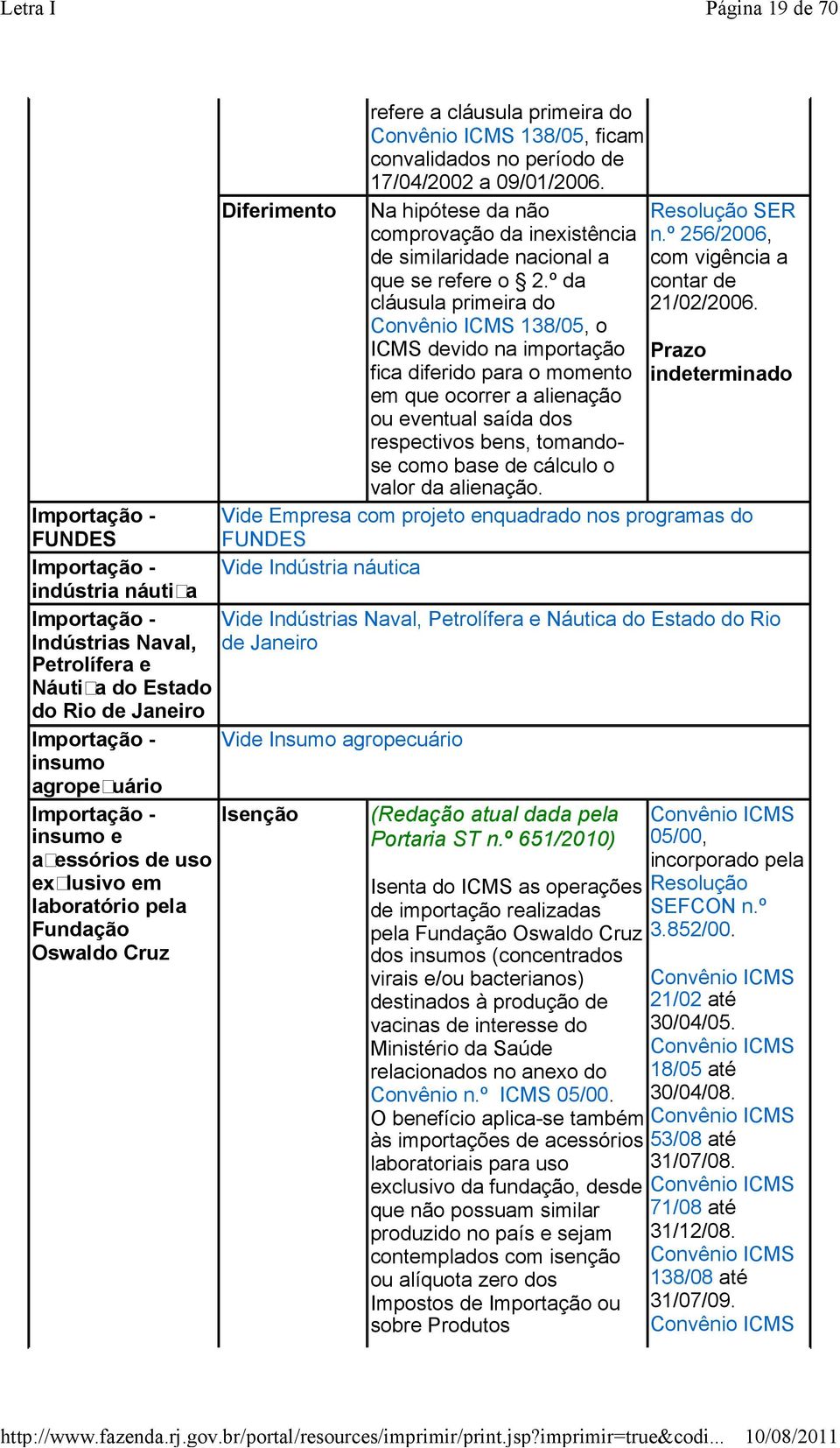 Na hipótese da não comprovação da inexistência de similaridade nacional a que se refere o 2.