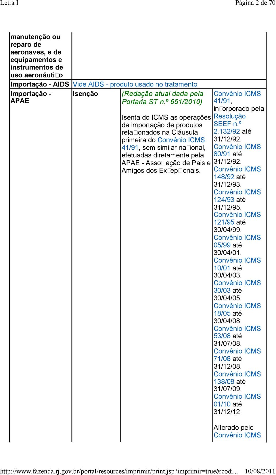 º 651/2010) Isenta do ICMS as operações de importação de produtos relacionados na Cláusula primeira do 41/91, sem similar nacional, efetuadas diretamente pela APAE - Associação de