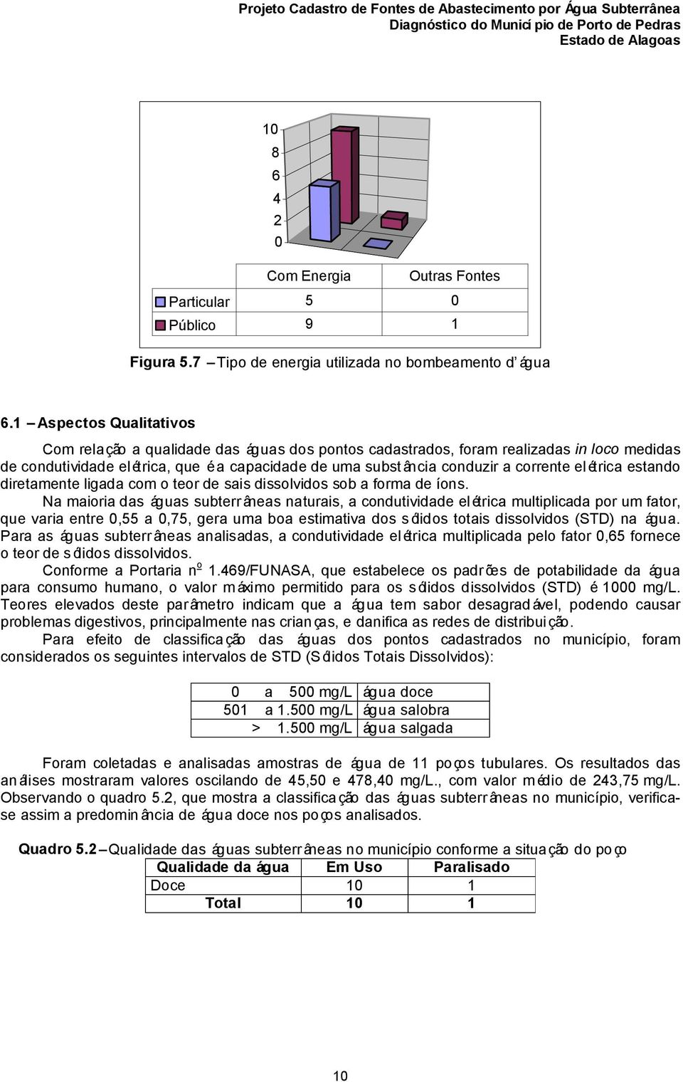 el étrica estando diretamente ligada com o teor de sais dissolvidos sob a forma de íons.