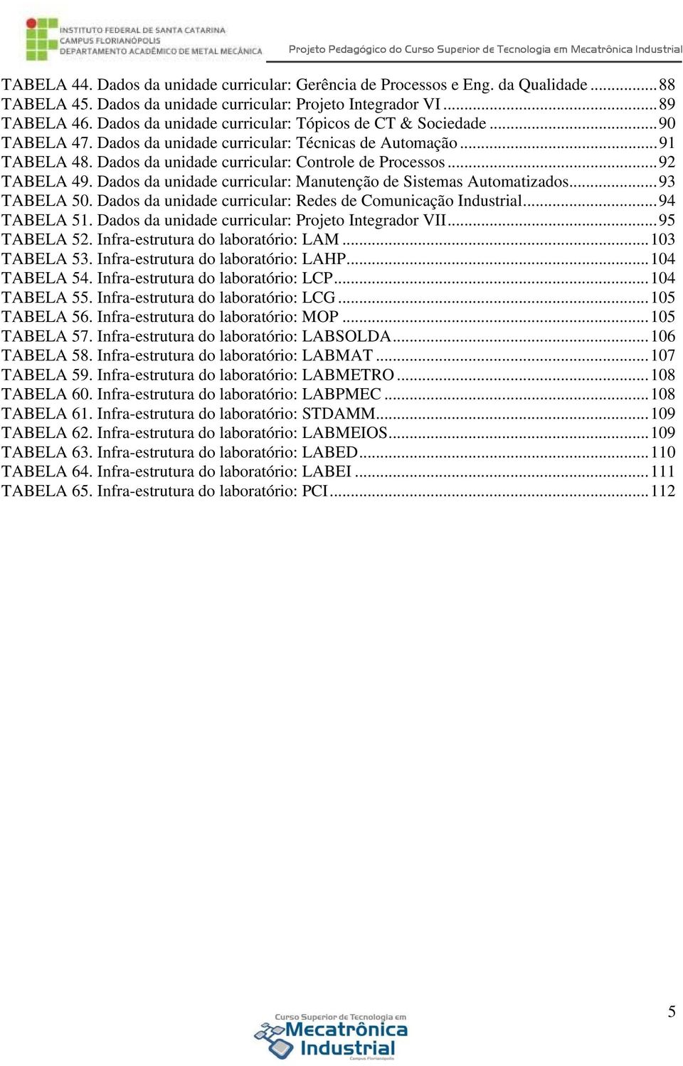 .. 92 TABELA 49. Dados da unidade curricular: Manutenção de Sistemas Automatizados... 93 TABELA 50. Dados da unidade curricular: Redes de Comunicação Industrial... 94 TABELA 51.